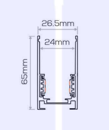 ریل روکار مگنتی